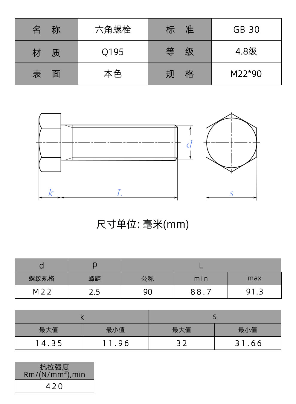 全牙螺栓 GB30 M22*90-4.8级（隆世）-海螺丝商城