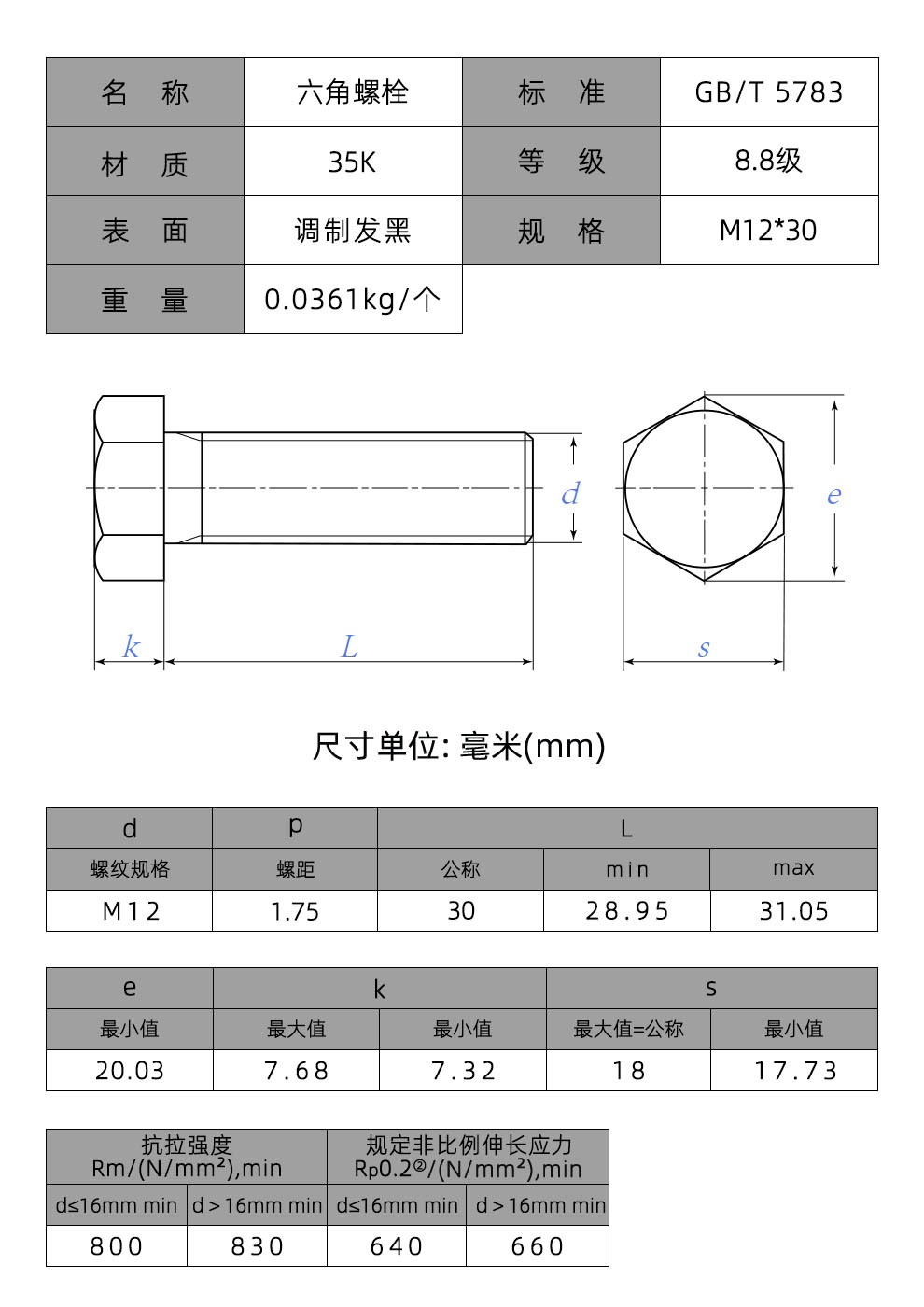 M12239 *全牙螺栓(氧化)GB5783 M12*30-8.8级(隆世)-海螺丝商城